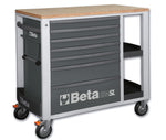 Portable tool chests and mobile roller cabs