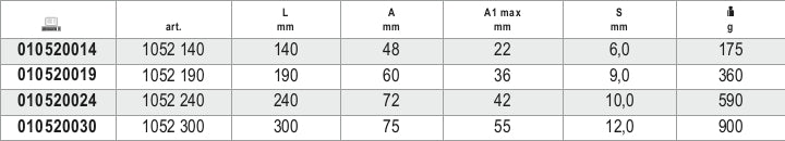 1052 300-SELF-LOCKING PLIERS CONCAVE JAW