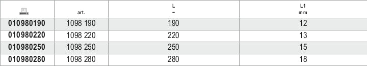 1098 280-CONSTRUCTION WORKERS PINCERS