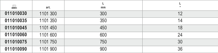 1101R 450-SPARE BLADES FOR ITEM 1101