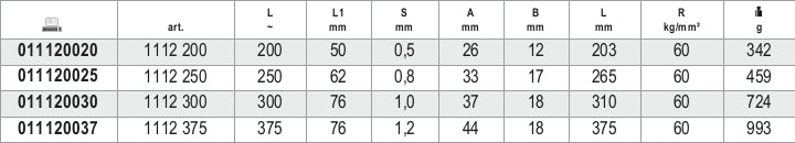 1112 200-TIN SNIPS STRAIGHT WIDE BLADES