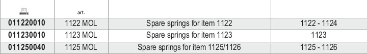 1122 MOL-SPARE SPRINGS F. ITEM 1122-1124