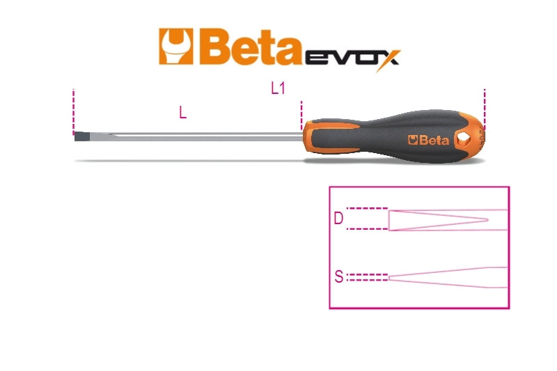 1204E 5X150-SCREWDRIVER HEADLESS SLOTTED
