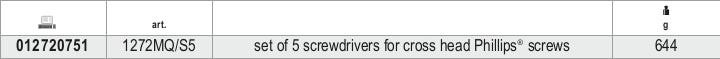 1272MQ/S5-5 SCREWDRIVERS 1272MQ IN BOX