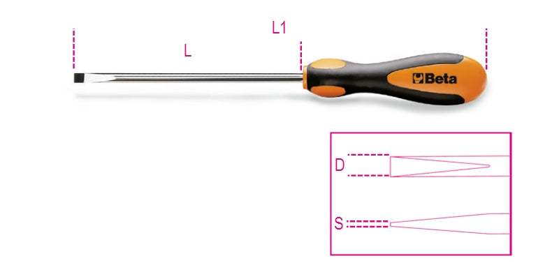 1274 2,5X60-SCREWDRIV. HEADLESS SLOTTED
