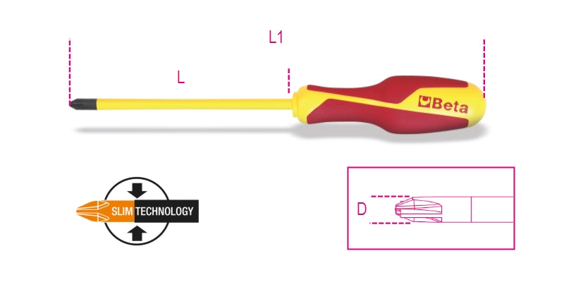 1279MQ PZ0-SCREWDRIVERS CROSS HEAD PZ