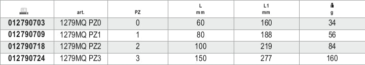 1279MQ/F PZ1-SCREWDRIVERS CROSS HEAD PZ