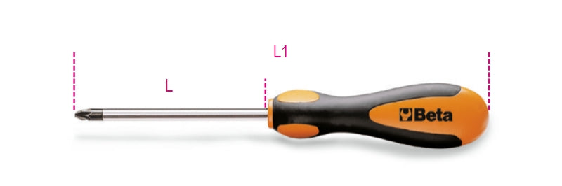 1279 PZ0-SCREWDRIVERS FOR CROSS HEAD PZ
