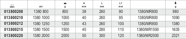 1380 800-LUMP HAMMERS WOODEN SHAFTS