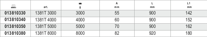 1381T 8000-SLEDGE HAMMERS - FIBRE SHAFTS