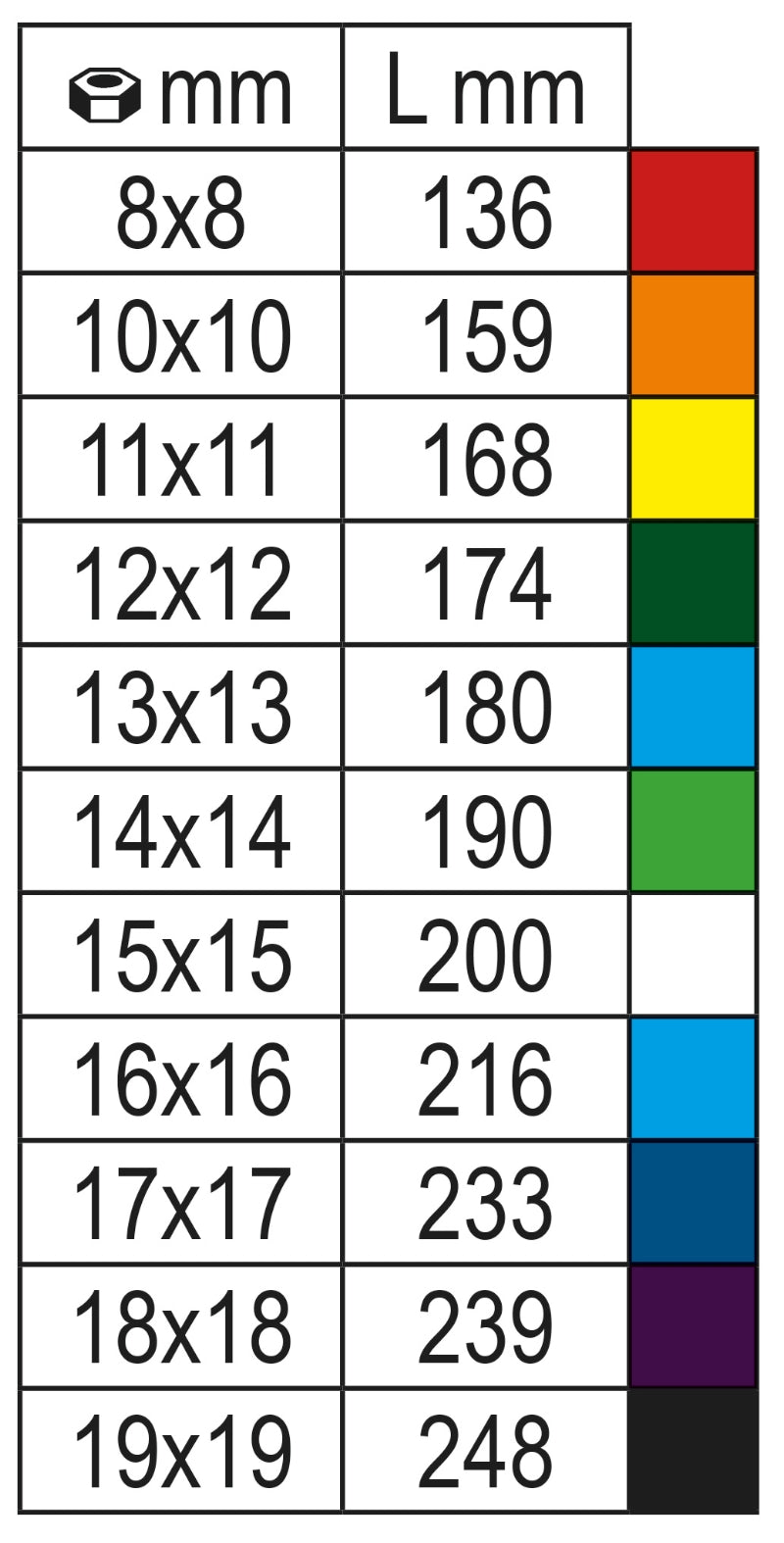 142MC 11-REVERS.RATCHETING COMBINAT. WR