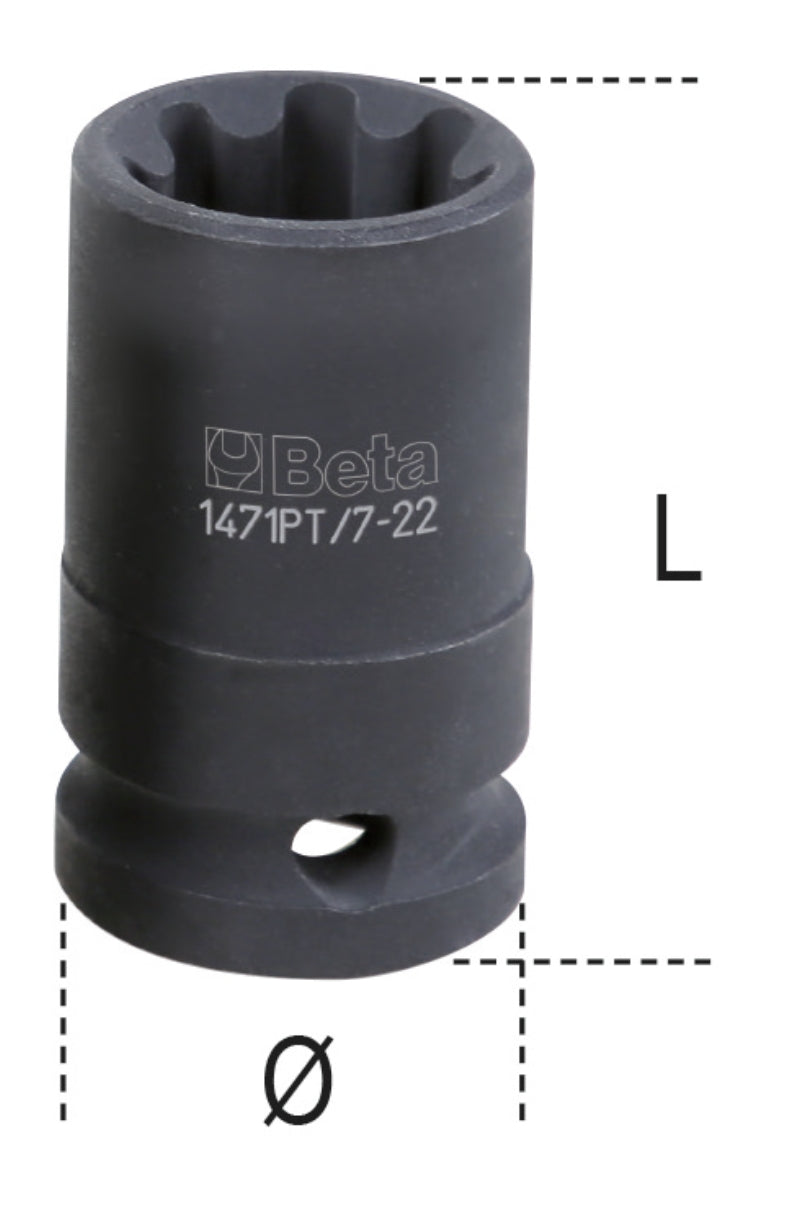 1471CF 14-PENTAGON HAND SOCKETS