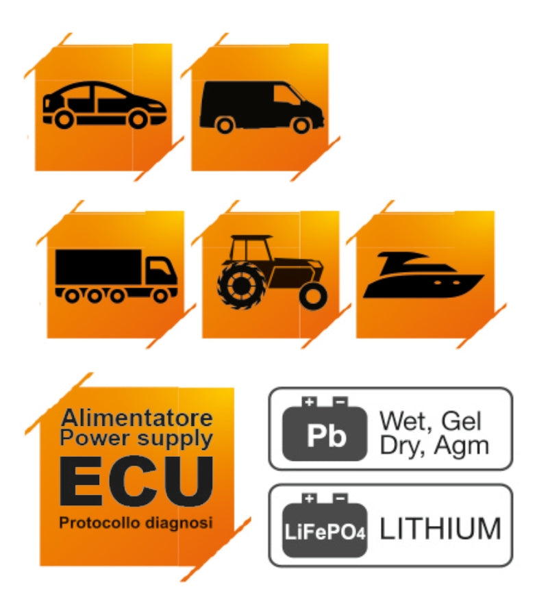 1498/120A-BATTERY CHARGER 12V