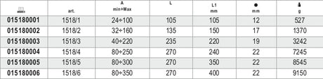 1518U/1-THREE-LEG UNIVERSAL PULLERS