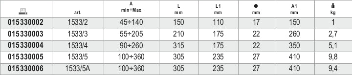 1533PR/1-EXTENSIONS FOR PULLERS 1533