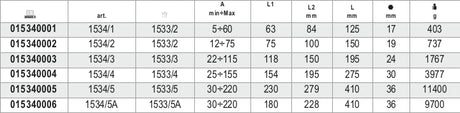 1534/5A-SEPARATORS