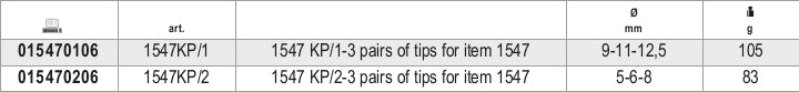 1547KP/2-3 PAIRS OF TIPS FOR ITEM 1547
