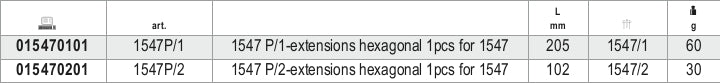 1547P/2-HEXAGONAL EXTENSIONS FOR 1547
