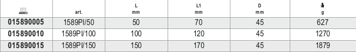 1589PI/100-EXTENSION SOCKETS HYDR.SCREW