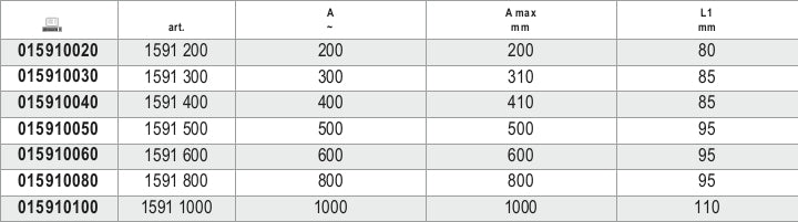 1591 800-SCREW CLAMPS