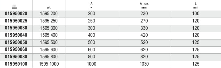 1595 600-SCREW CLAMPS
