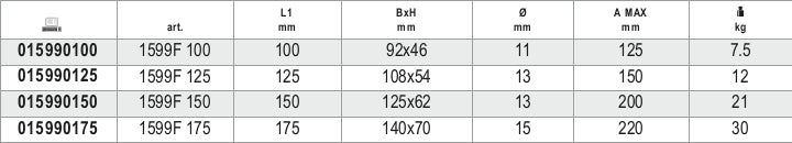 1599G 125-PAIRS OF ALUMINIUM JAW COVERS