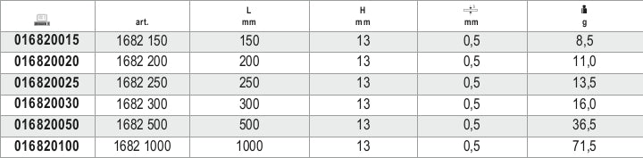 1682 250-FLEXIBLE GRADUATED RULES