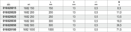 1682 1000-FLEXIBLE GRADUATED RULES