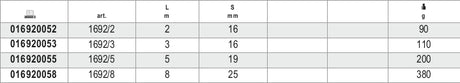 1692/2-MEASURING TAPES 2MT