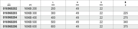1696B 600-SPIRIT LEVELS MAGNETIC BASES
