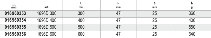 1696A 500-SPIRIT LEVELS DIE-CAST ALUMIN.