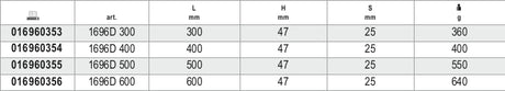 1696A 400-SPIRIT LEVELS DIE-CAST ALUMIN.