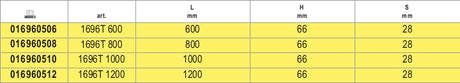 1696S 2000-LEVELLING STAFFS ALUMINIUM