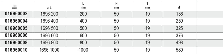 1696 1000-SPIRIT LEVELS PROFILE ALUMIN.