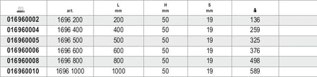 1696D 400-SPIRIT LEVELS DIE-CAST ALUMIN.