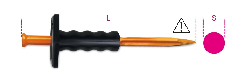 1700N/PM 300-MASONRY POINTS HAND GUARDS