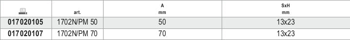 1702N/PM 50-EXTRA-WIDE CHISELS