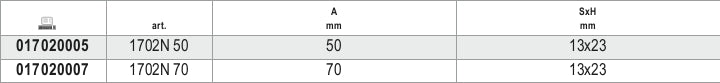 1702N/PM 50-EXTRA-WIDE CHISELS