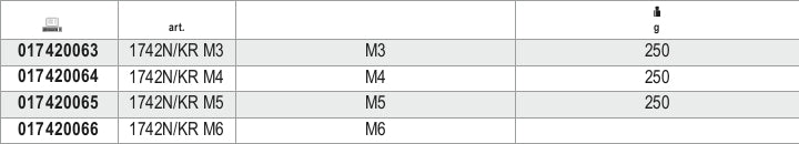 1742N/KR M3-KIT 4 SPARE PINS FOR 1742N