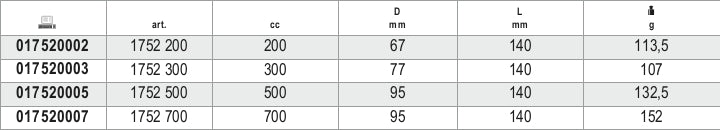 1752 300-PLASTIC PRESSURE CANS - RIGID