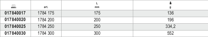1784 300-HEAVY DUTY SCISSORS