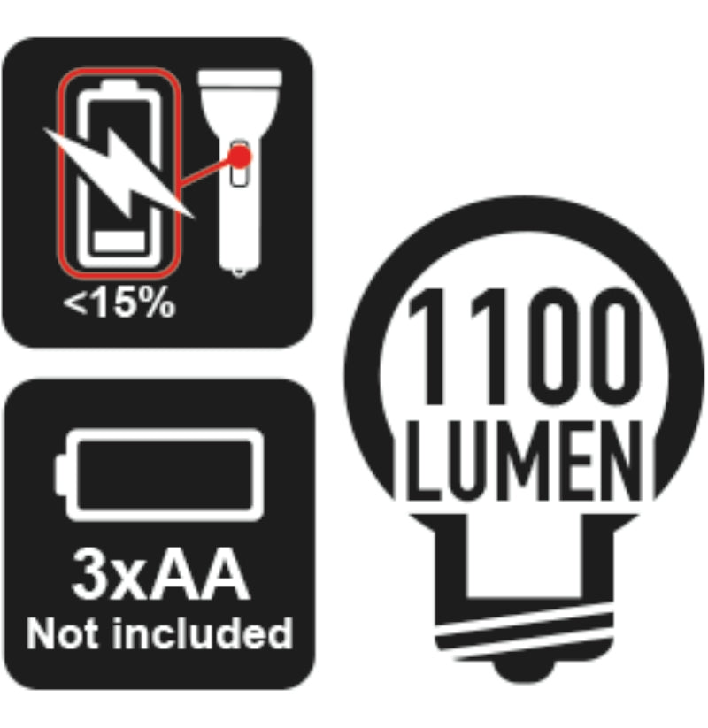 1833 L-HIGH-BRIGHTNESS LED TORCH 1100L