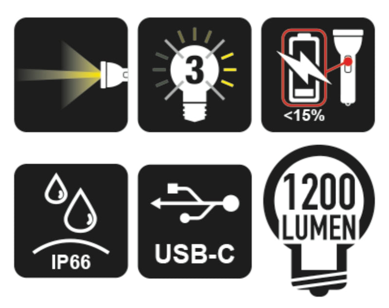 1833 L/USB-HIGH-BRIGHTNESS LED TORCH