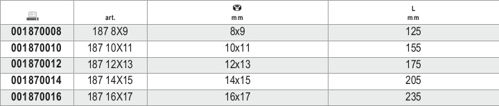 187 16X17-SWIVELLING - OPENABLE WRENCHES