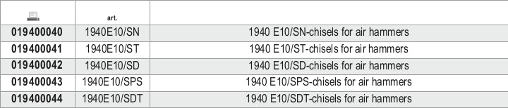 1940E10/SDT-CHISELS FOR AIR HAMMERS