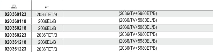 2036TET/B-TROLLEYS 64PCS F. ELECTRONICS