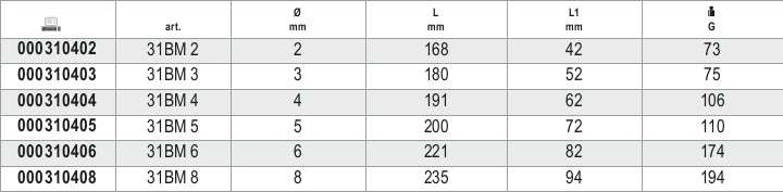 31BM 8-PIN PUNCHES WITH HANDLES 235MM