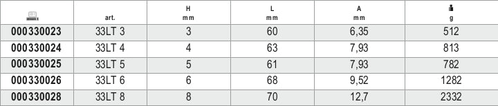 33LT 8-LETTER PUNCHES
