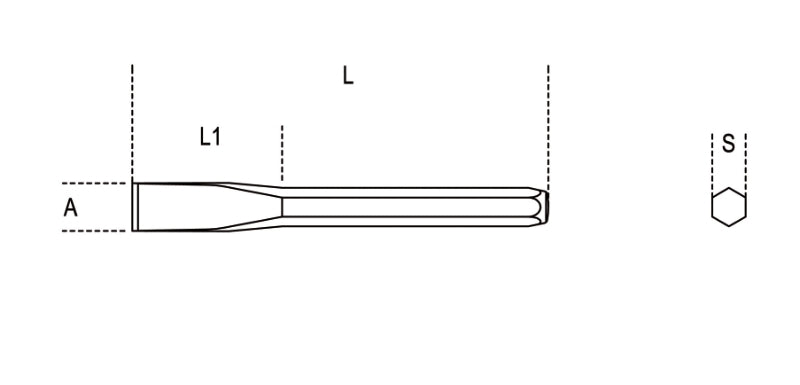 34 125-FLAT CHISELS 12MM