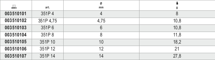 351P 14-INSERTS FOR ITEM 350